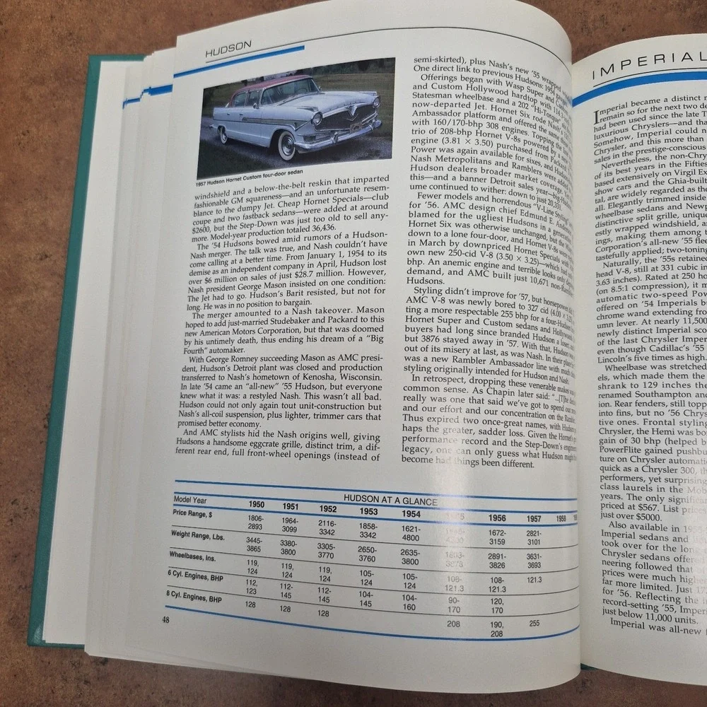 Automobiles of the 50's - American classic car reference book.